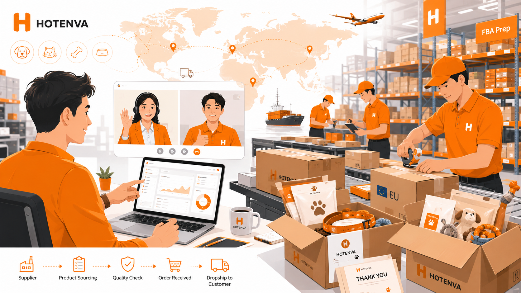 How To Start Dropshipping With Chinese Suppliers (2026 Guide)