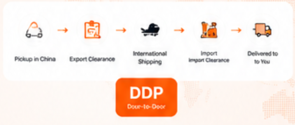 We Handle EverythingFor You